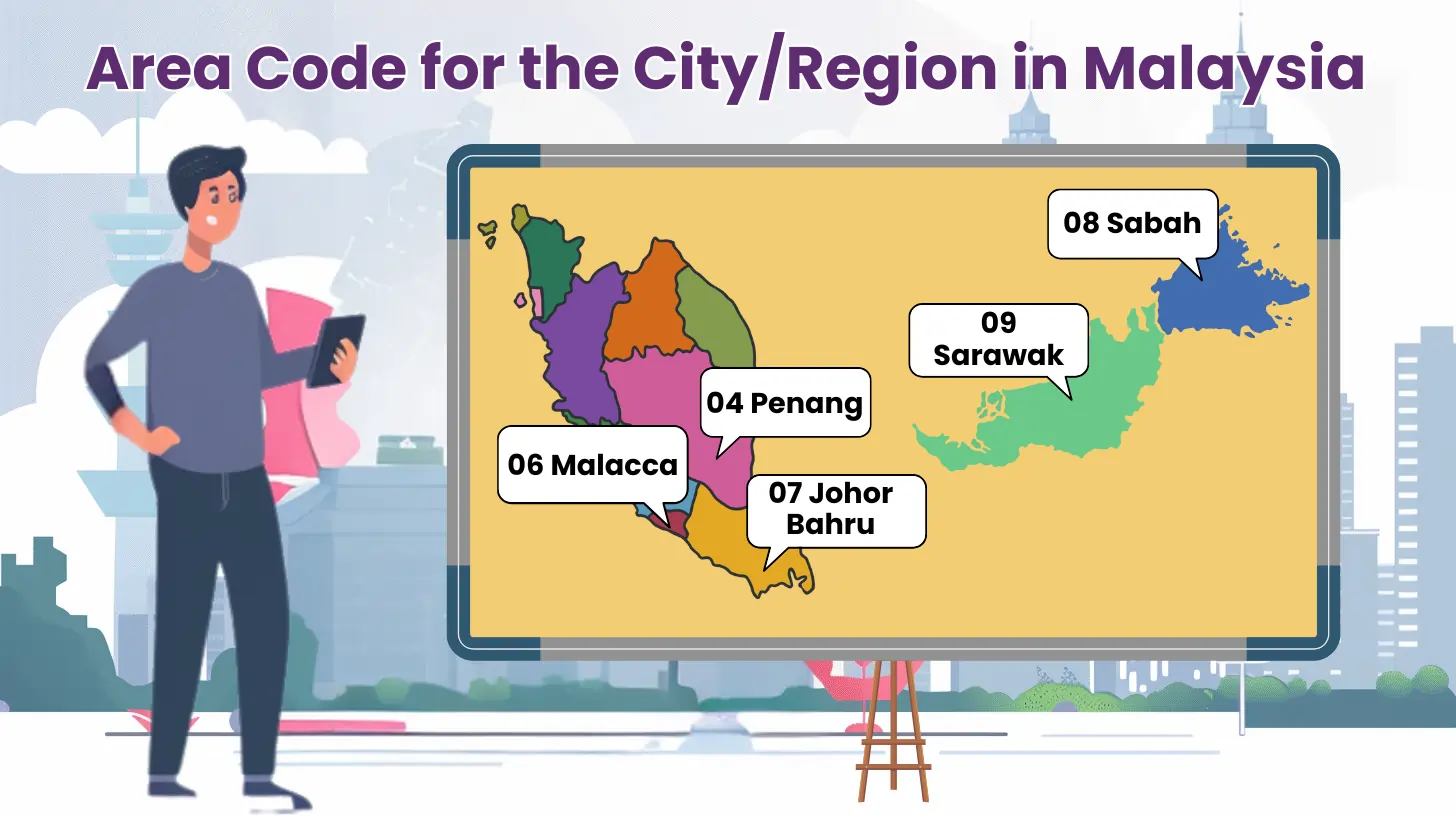 What is the Area Code for the City/Region in Malaysia?
