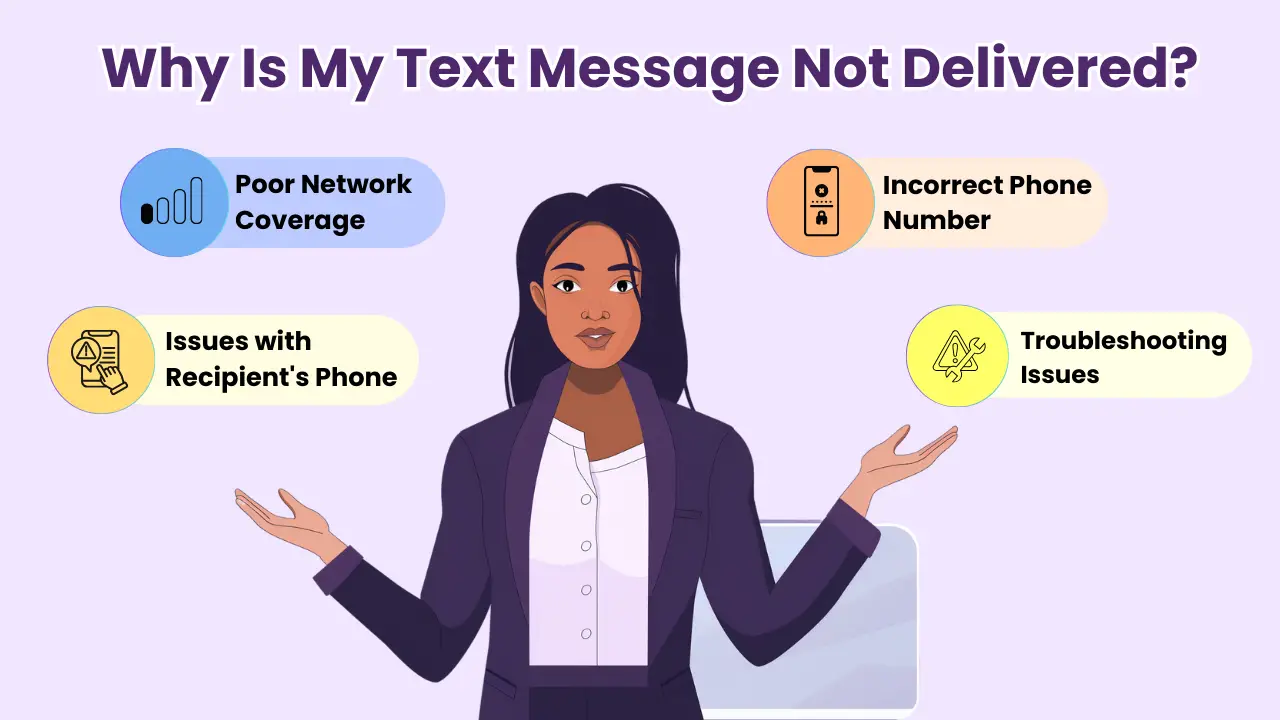 Why Is My Text Message Not Delivered?