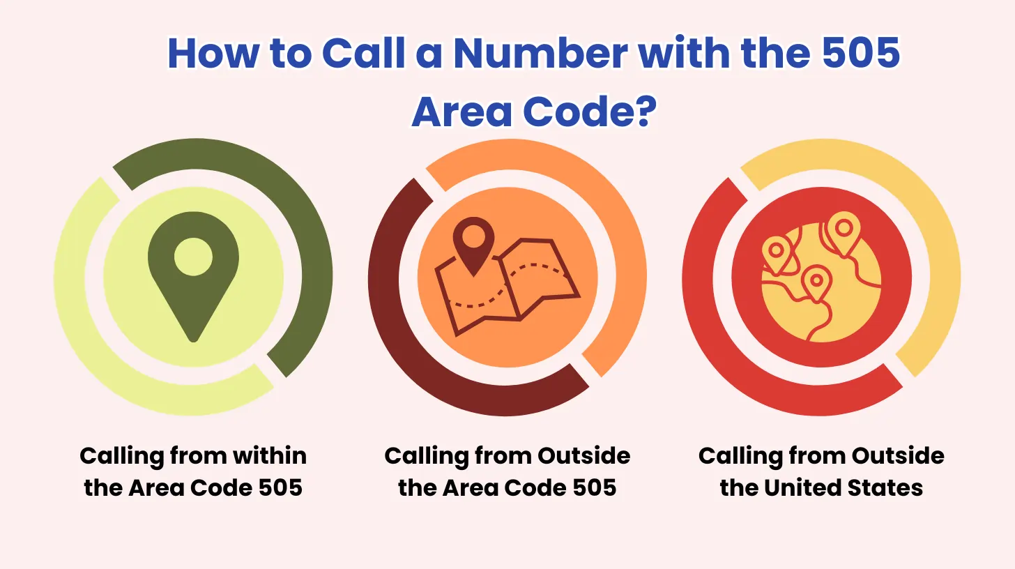 How to Call a Number with the 505 Area Code