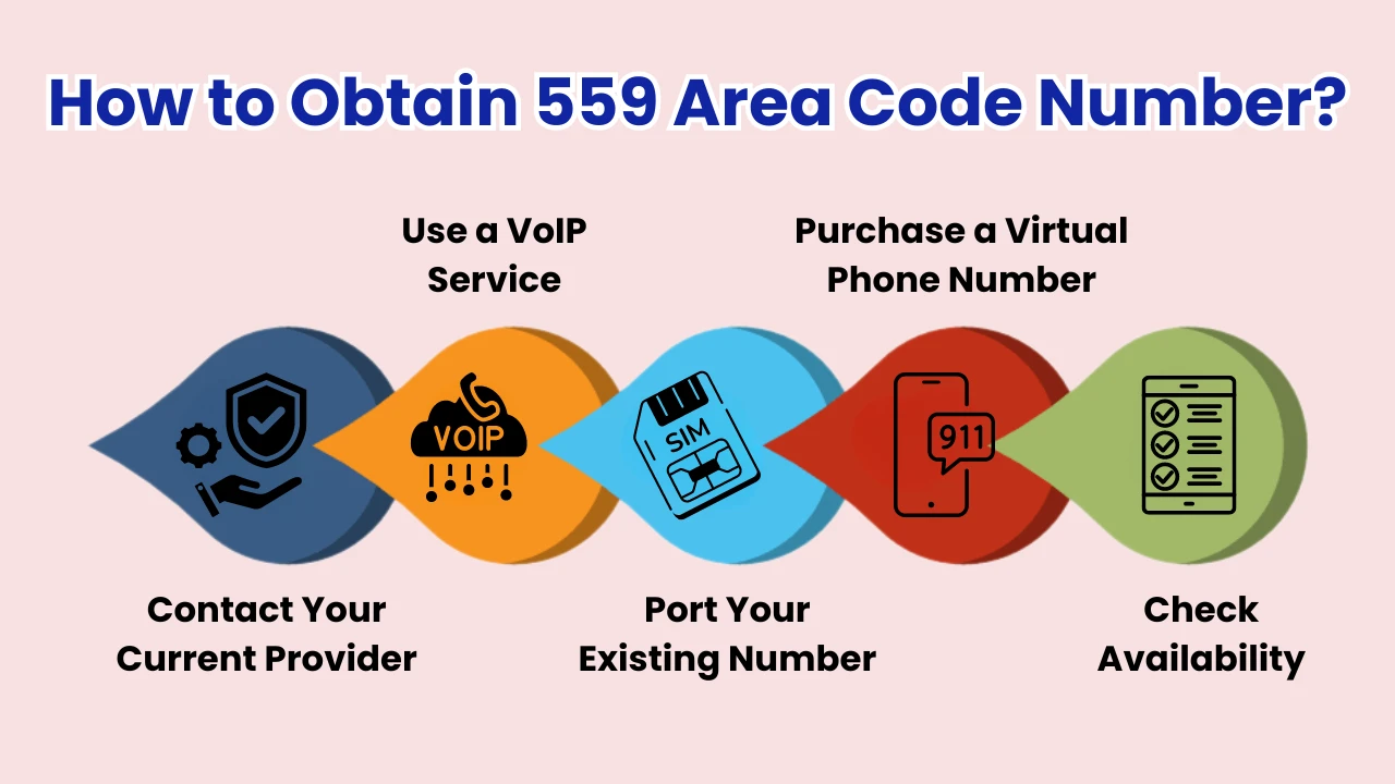 How to Obtain 559 Area Code Number