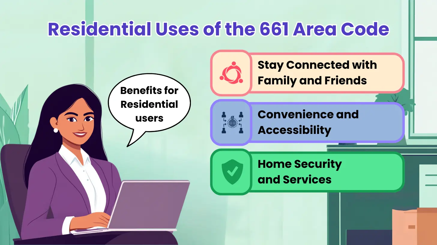 Residential Uses of the 661 Area Code