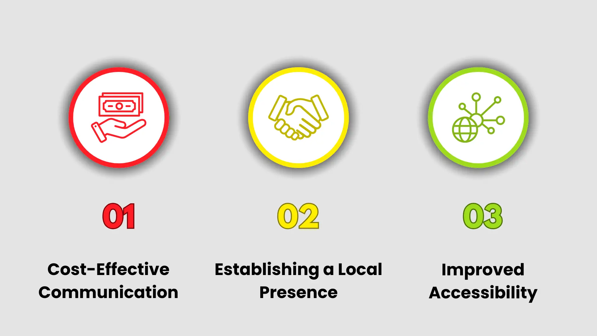 Benefits of Choosing a 725 Area Code Phone Number