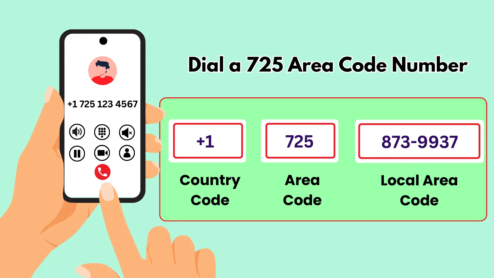 How to Dial a 725 Area Code Number
