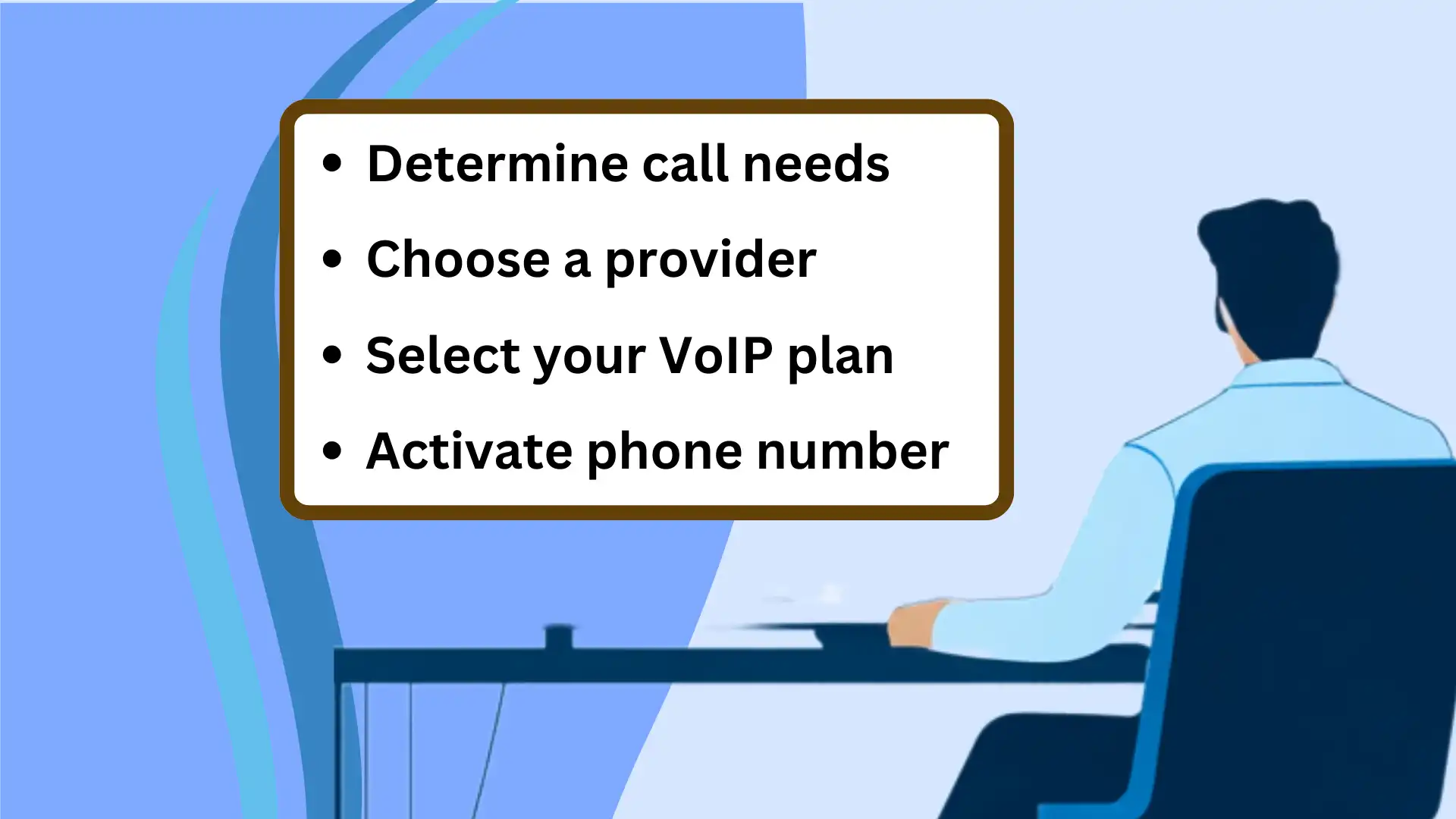 How to Obtain a 318 Area Code Phone Number for Your Business or Personal Use