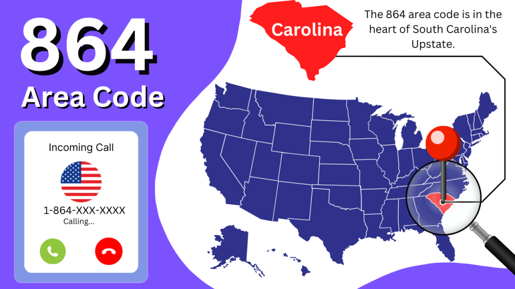 864 area code