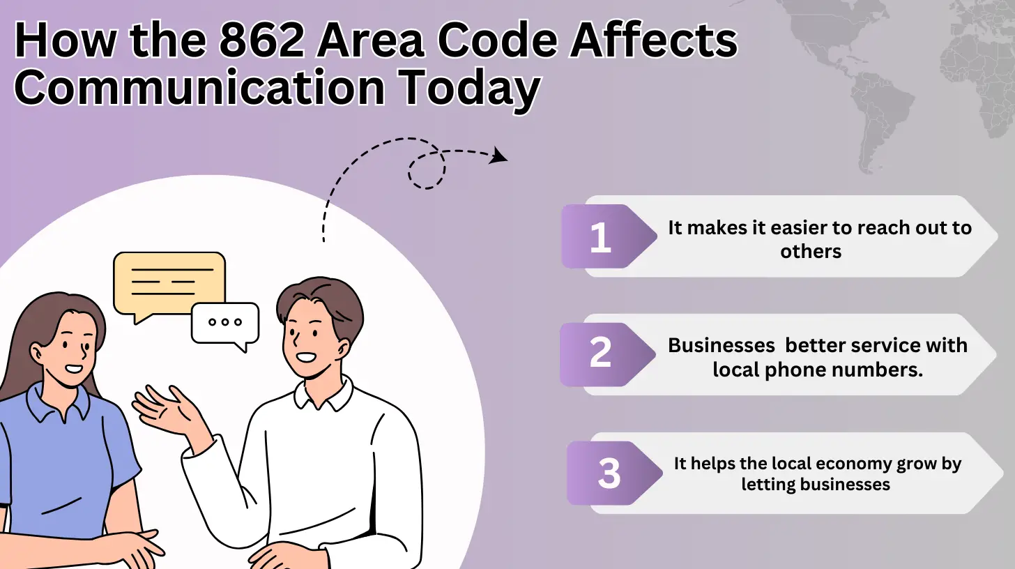 How the 862 Area Code Affects Communication Today