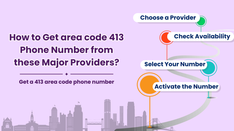 413 Area Code: Location, Time Zone, Scams & More