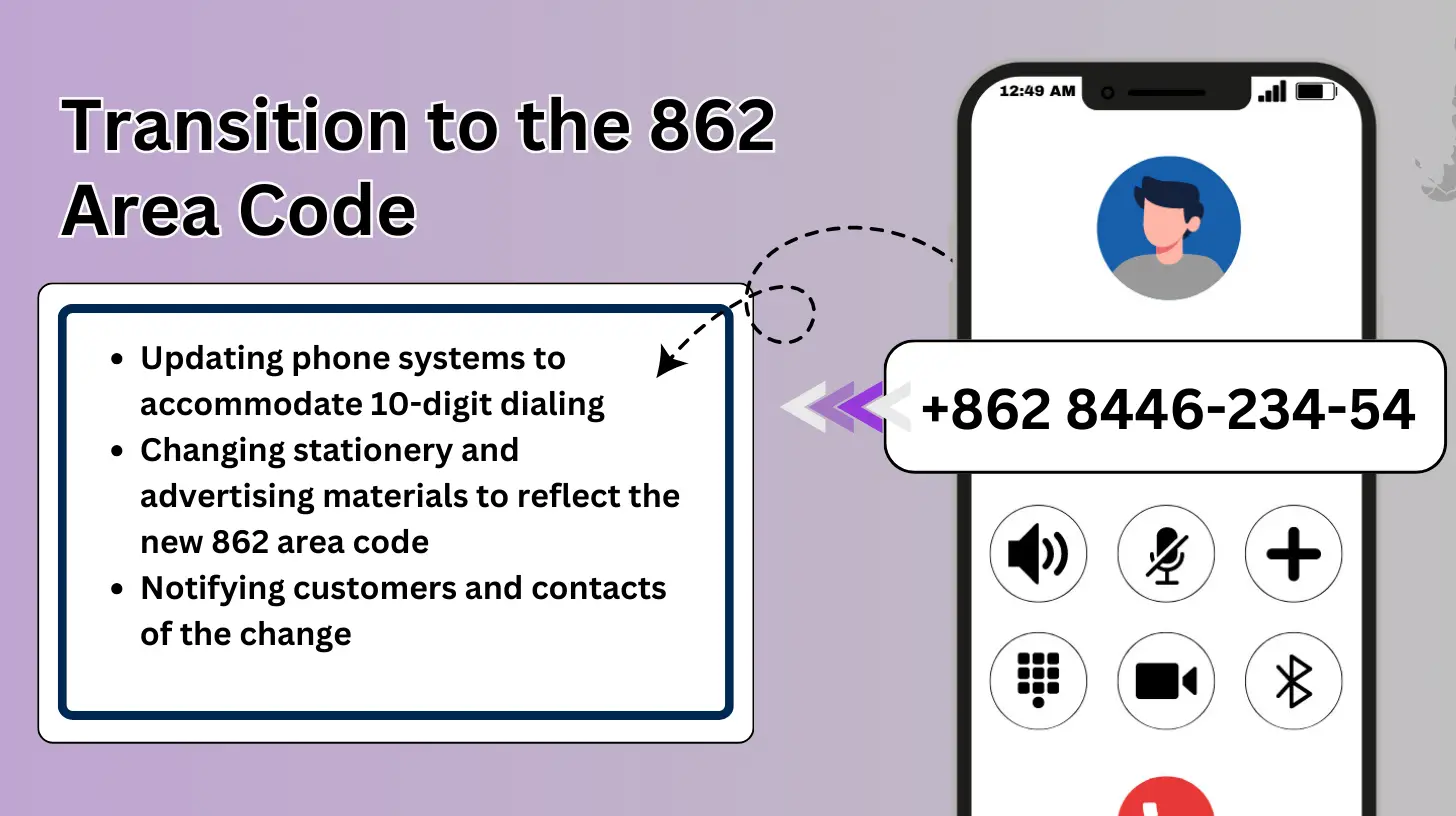 Transition to the 862 Area Code_ What Changed for Residents