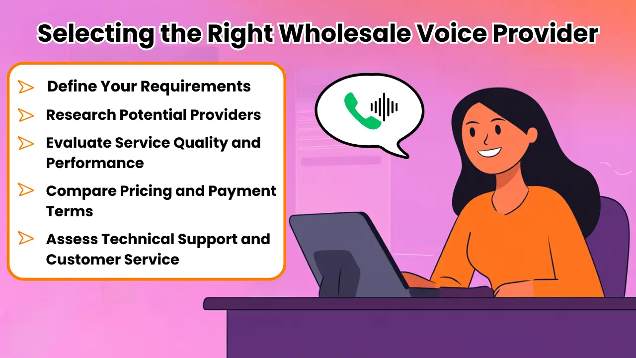 Selecting the Right Wholesale Voice Provider