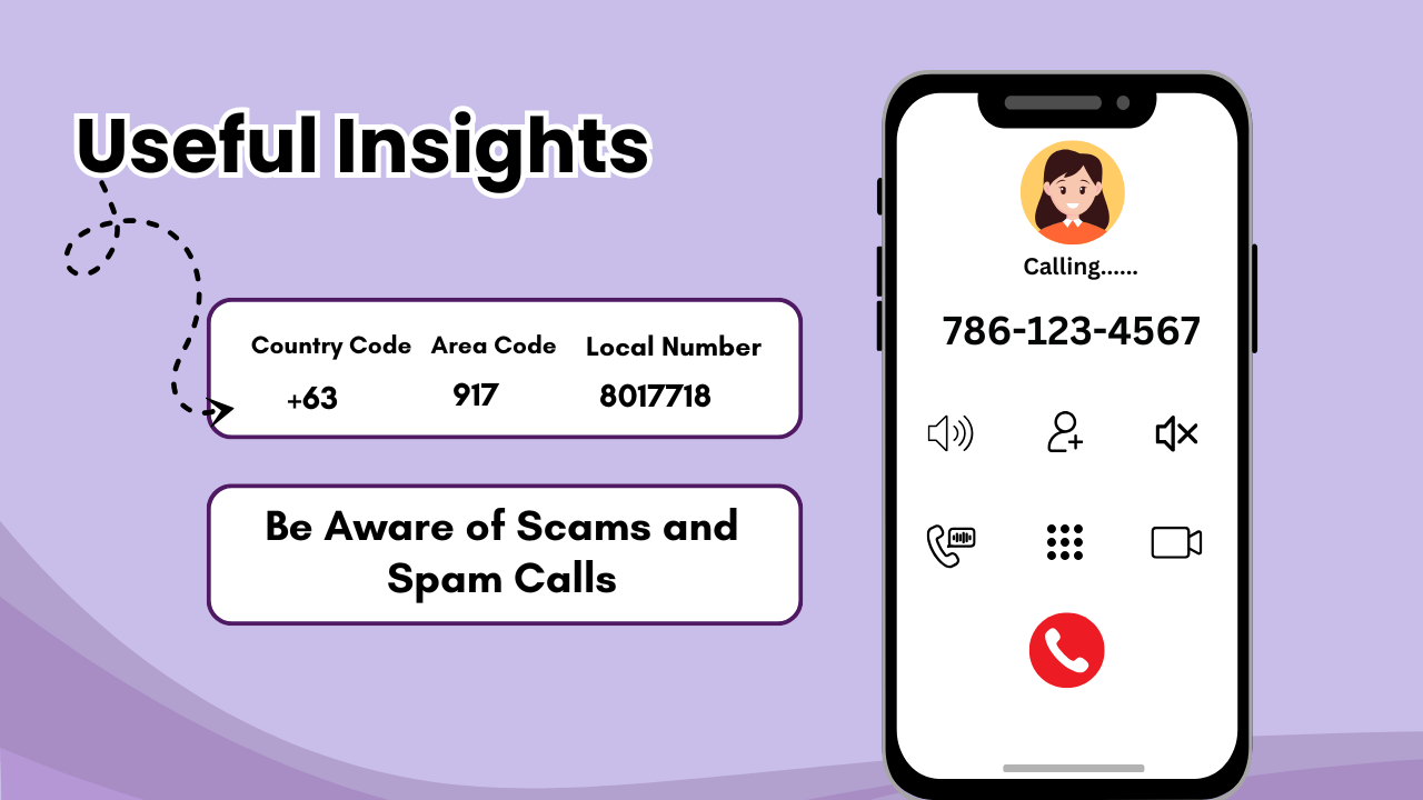 Useful Insights 