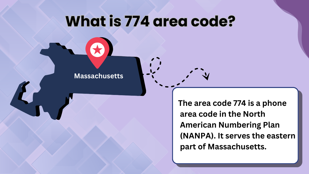 What is 774 area code