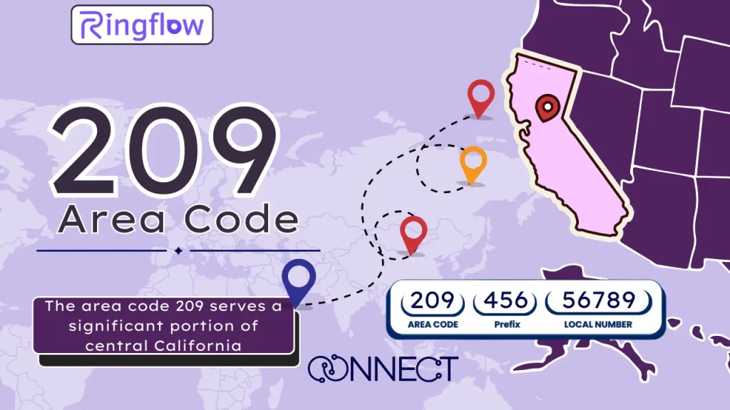 209 area code