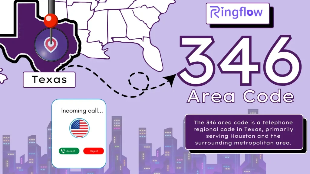 346 area code