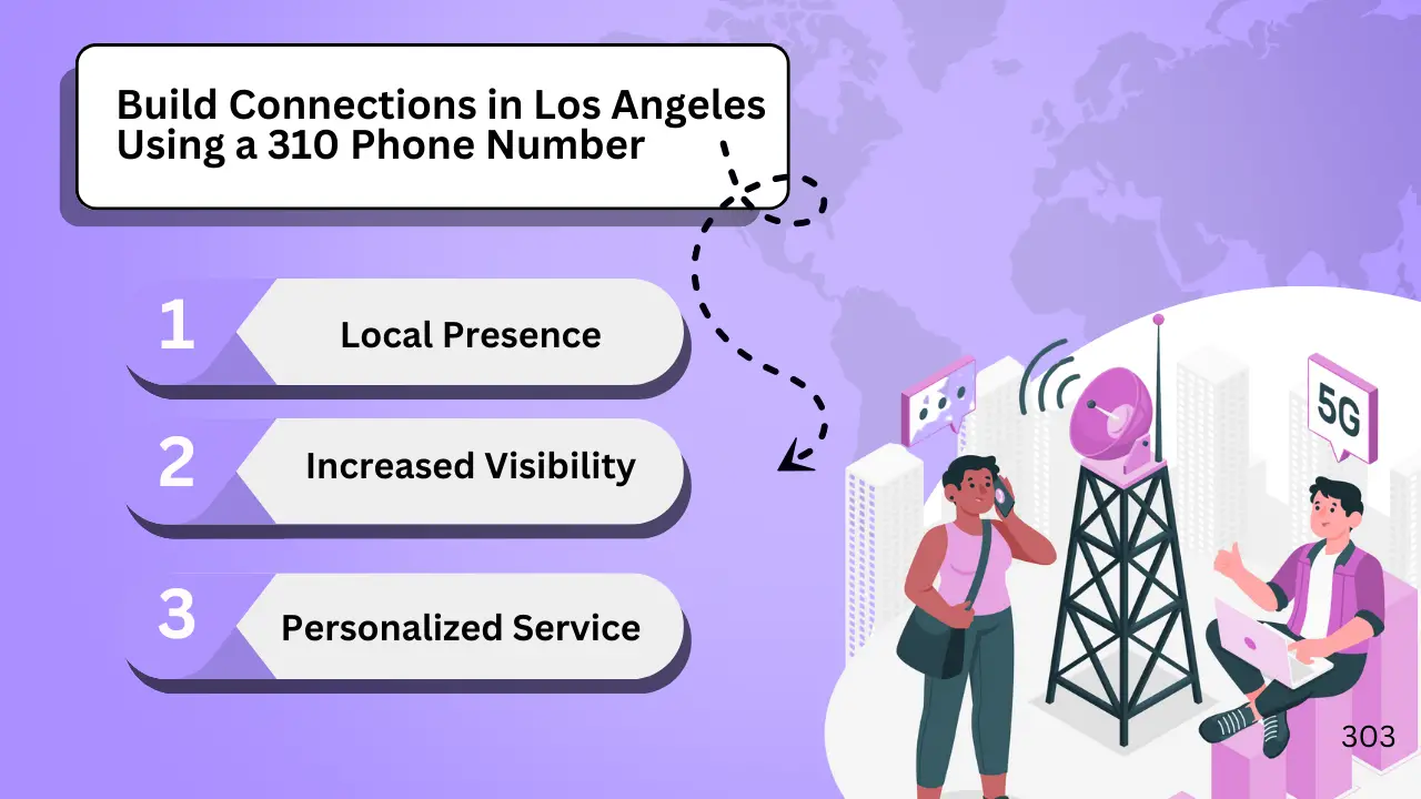 Build Connections in Los Angeles Using a 310 Phone Number