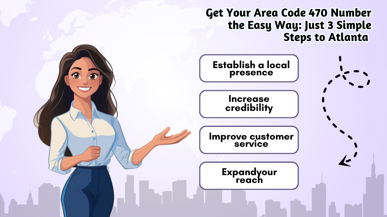 Get Your Area Code 470 Number the Easy Way_ Just 3 Simple Steps to Atlanta Presence with Ringflow