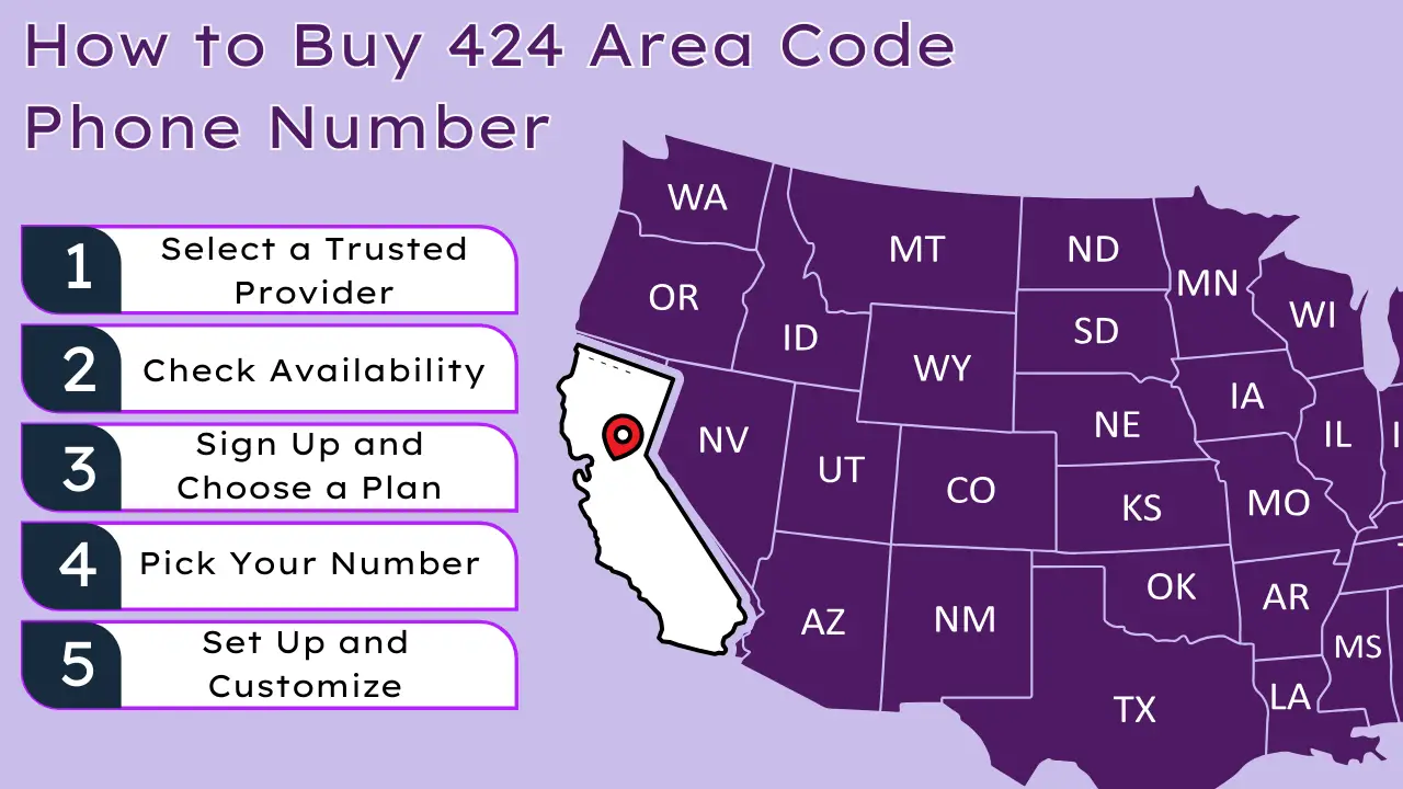 How to Buy 424 Area Code Phone Number