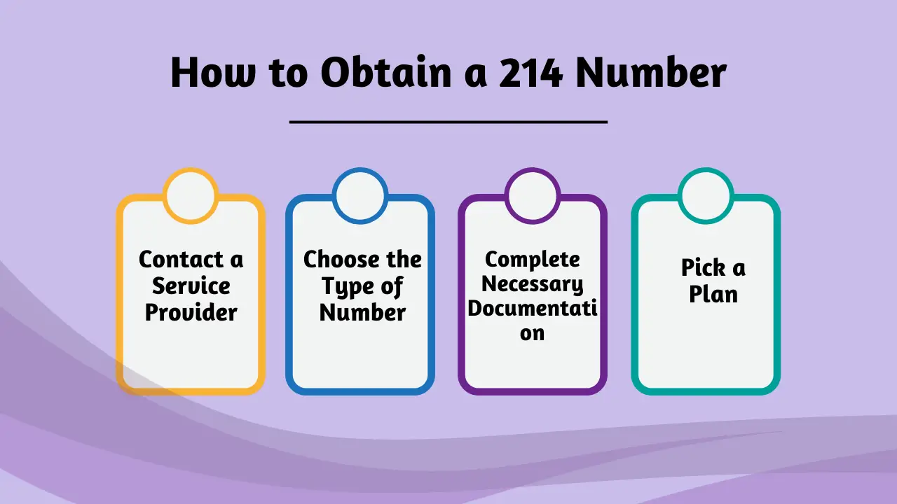 How to Obtain a 214 Number