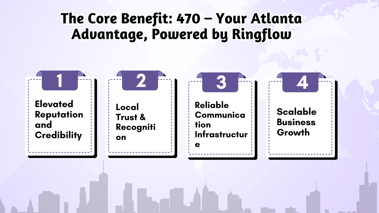 The Core Benefit_ 470 – Your Atlanta Advantage, Powered by Ringflow