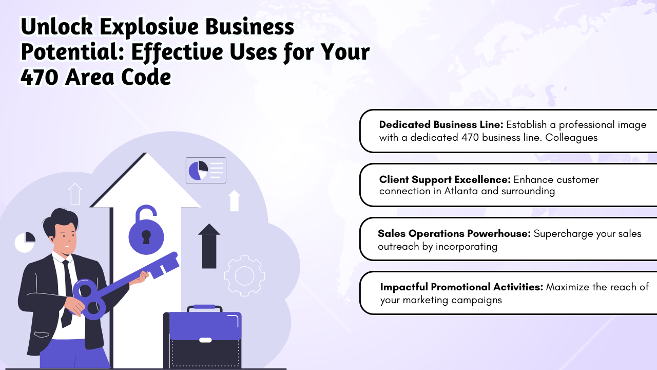 Unlock Explosive Business Potential_ Effective Uses for Your 470 Area Code Number with Ringflow