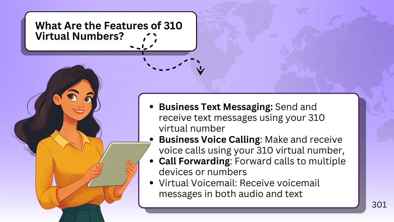 What Are the Features of 310 Virtual Numbers