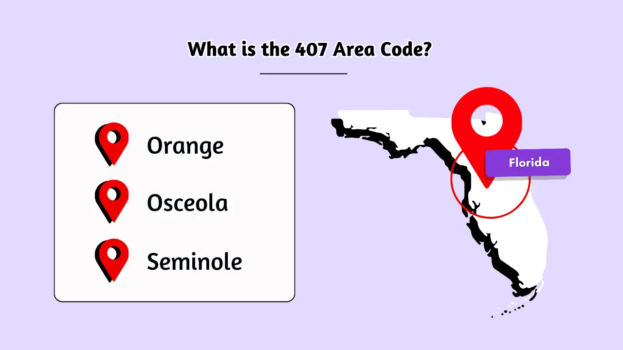 What is the 407 Area Code