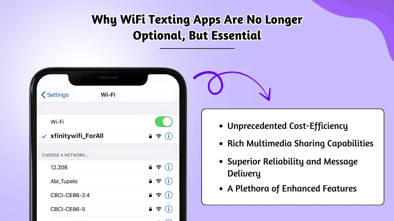 Why WiFi Texting Apps Are No Longer Optional, But Essential