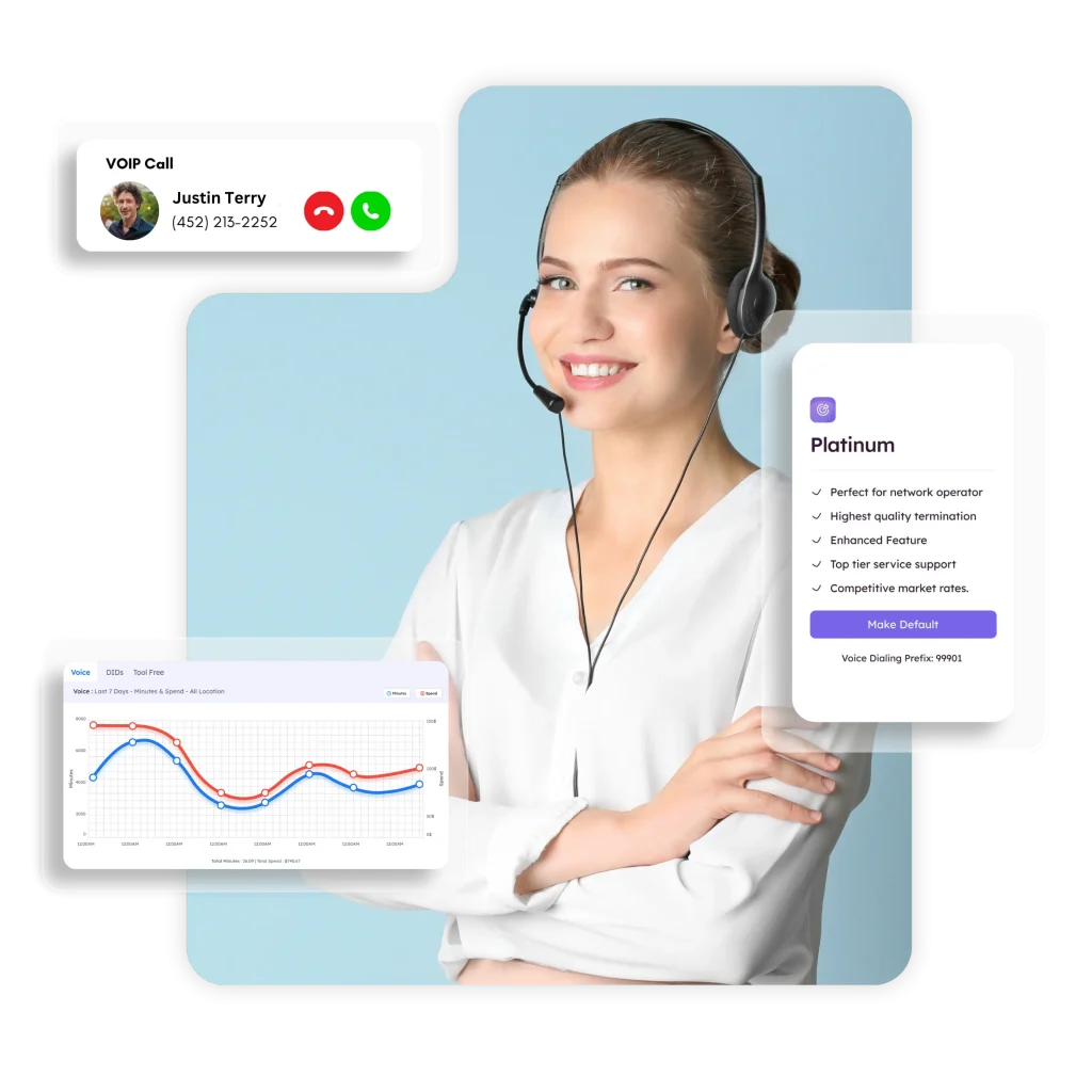 Connect Globally with Ringflow’s Affordable Wholesale VoIP Rates