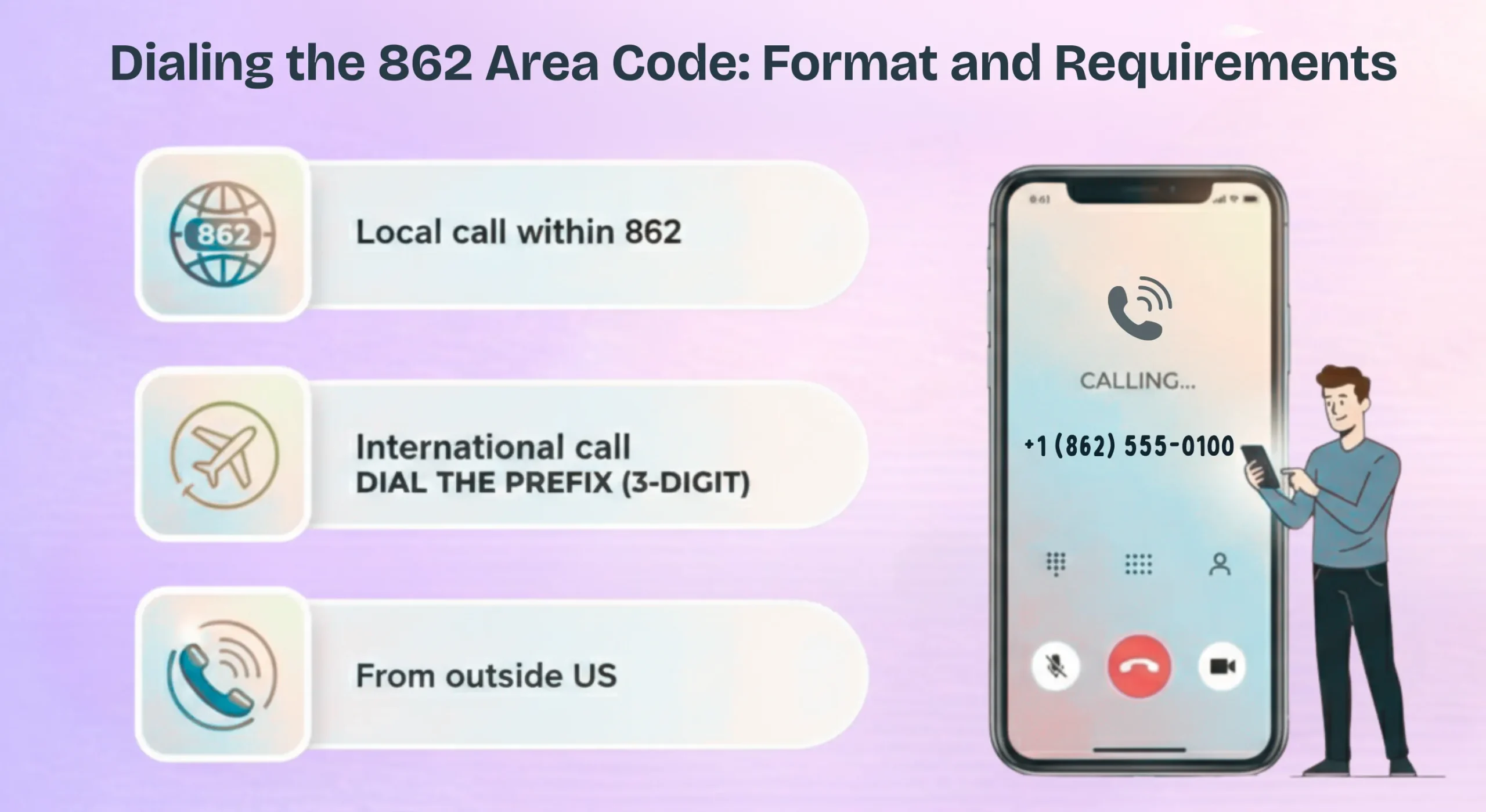 862 Area Code Dialing