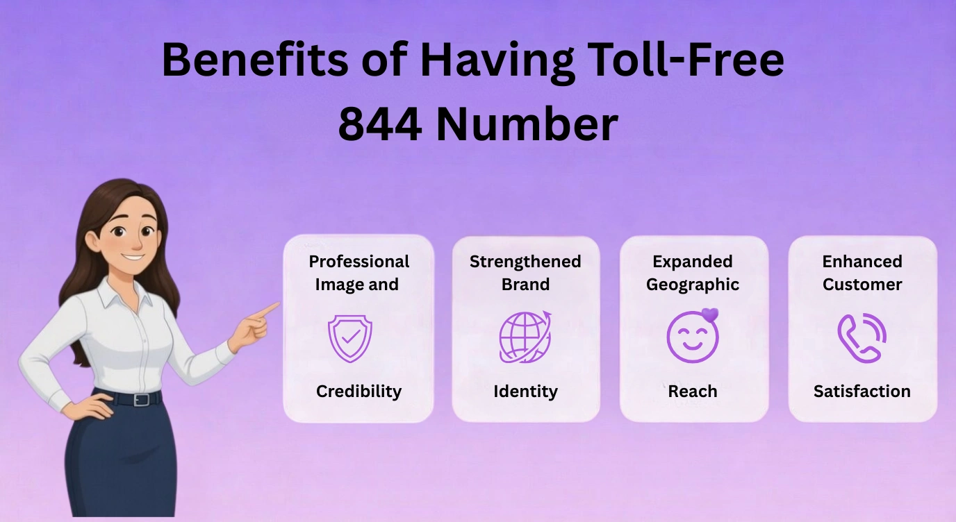 Business Benefits of Having a Toll-Free 844 Number