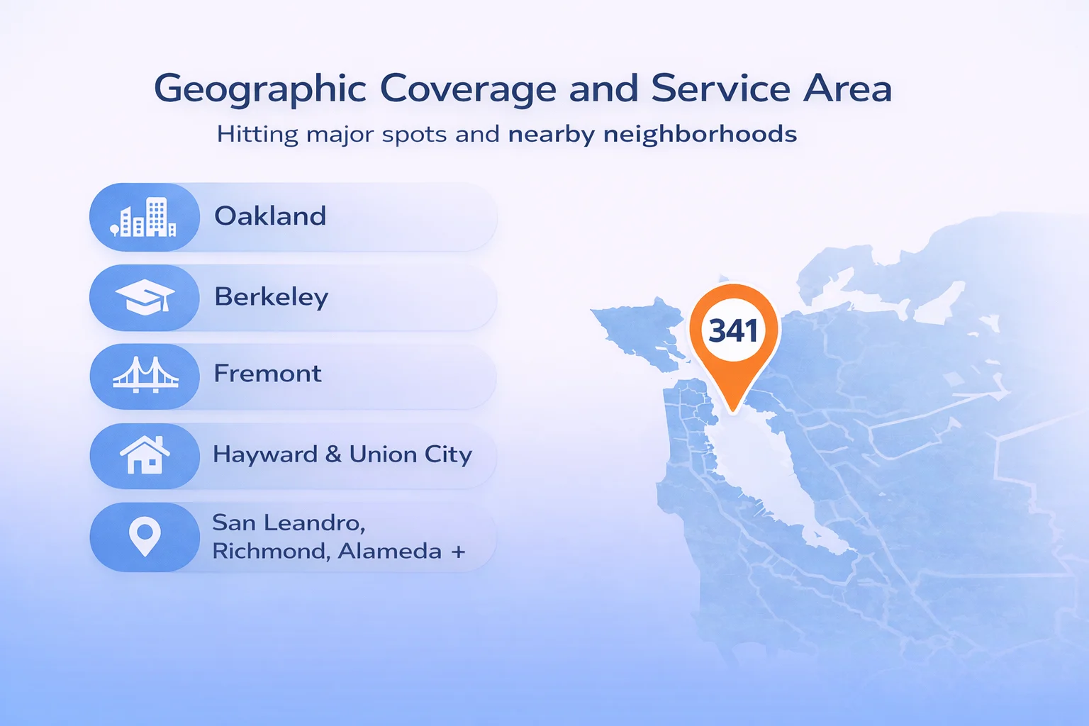 Service Area & Coverage Map