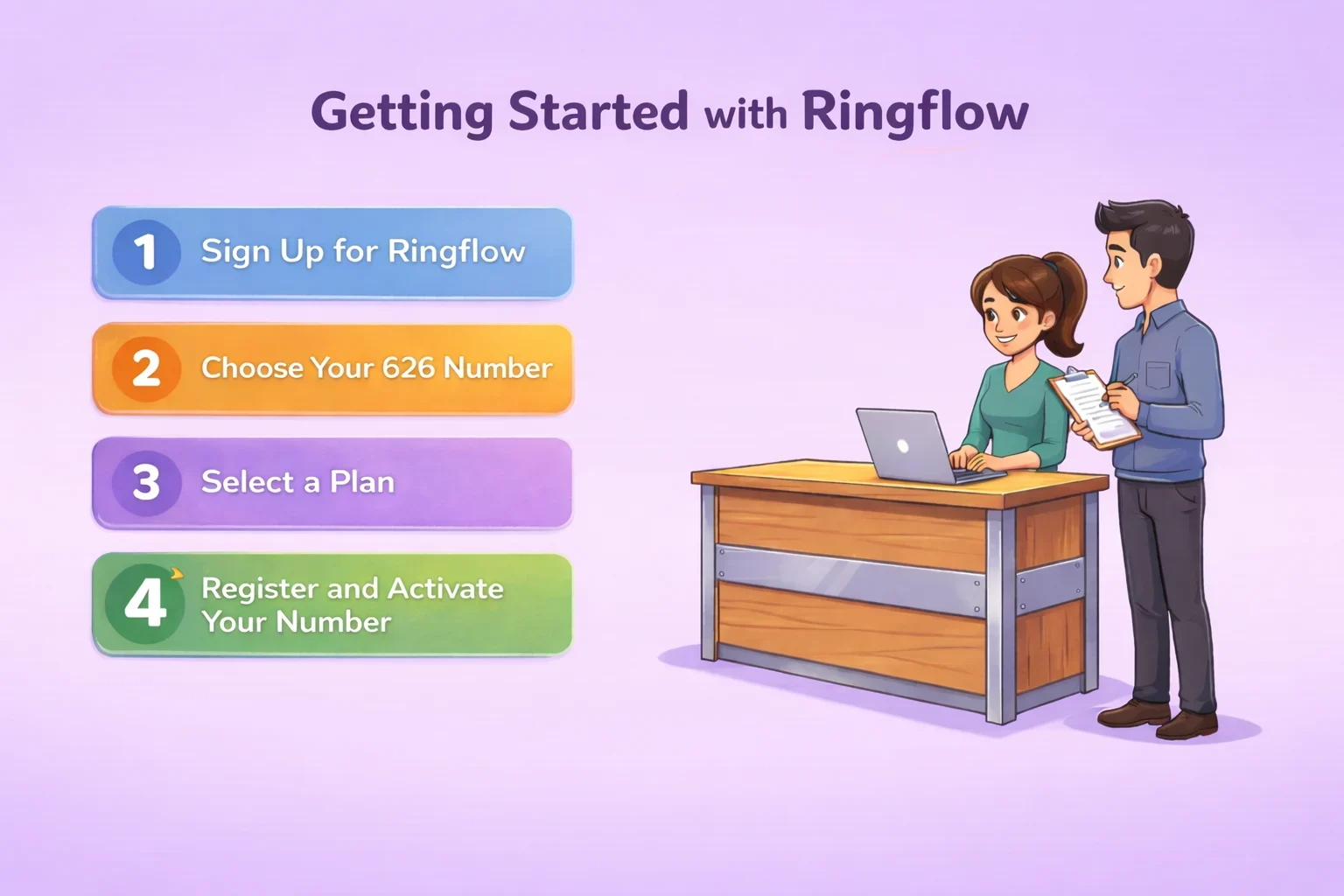 626 Area Code Getting with Ringflow