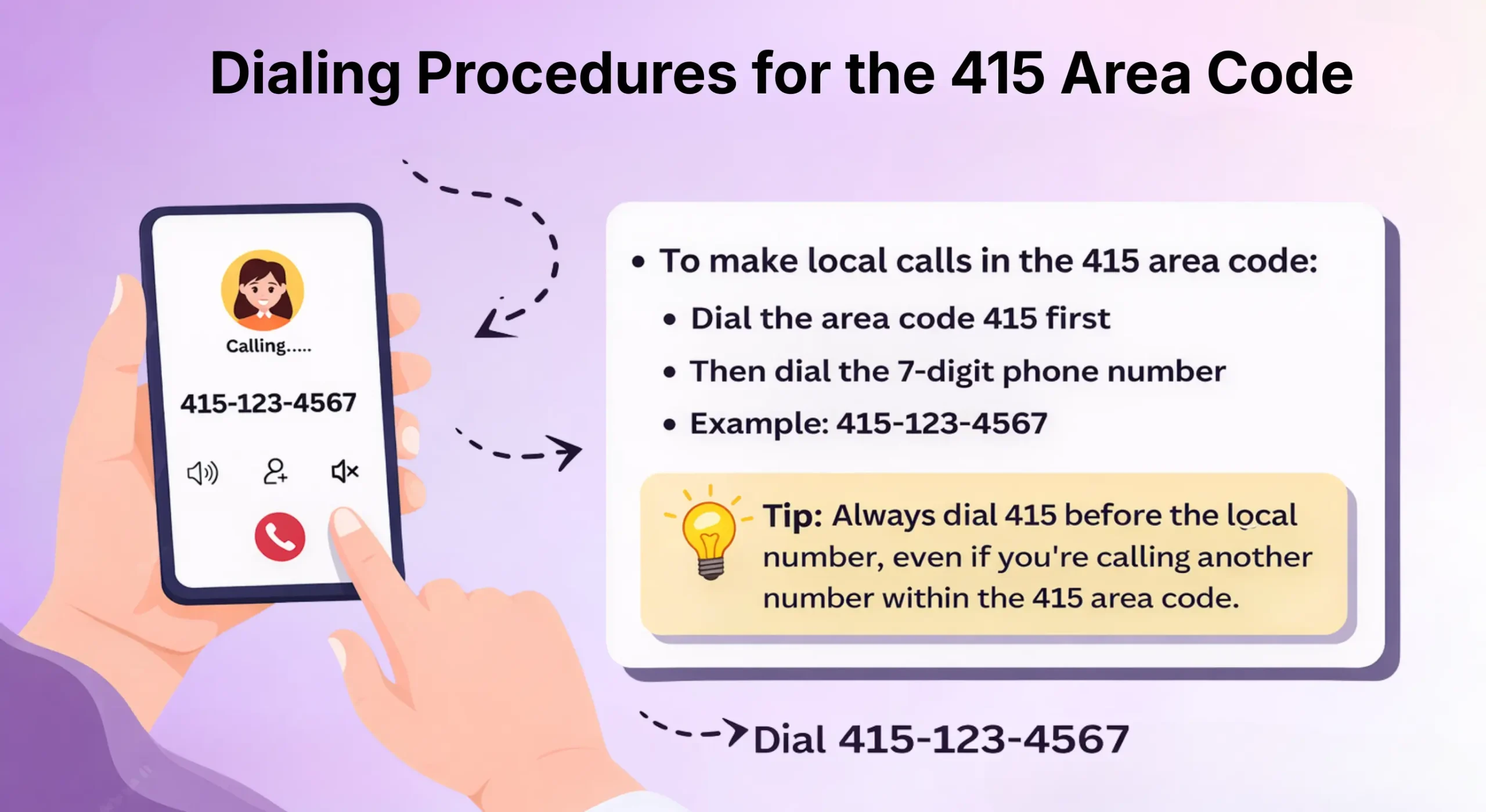 How to Dial 415