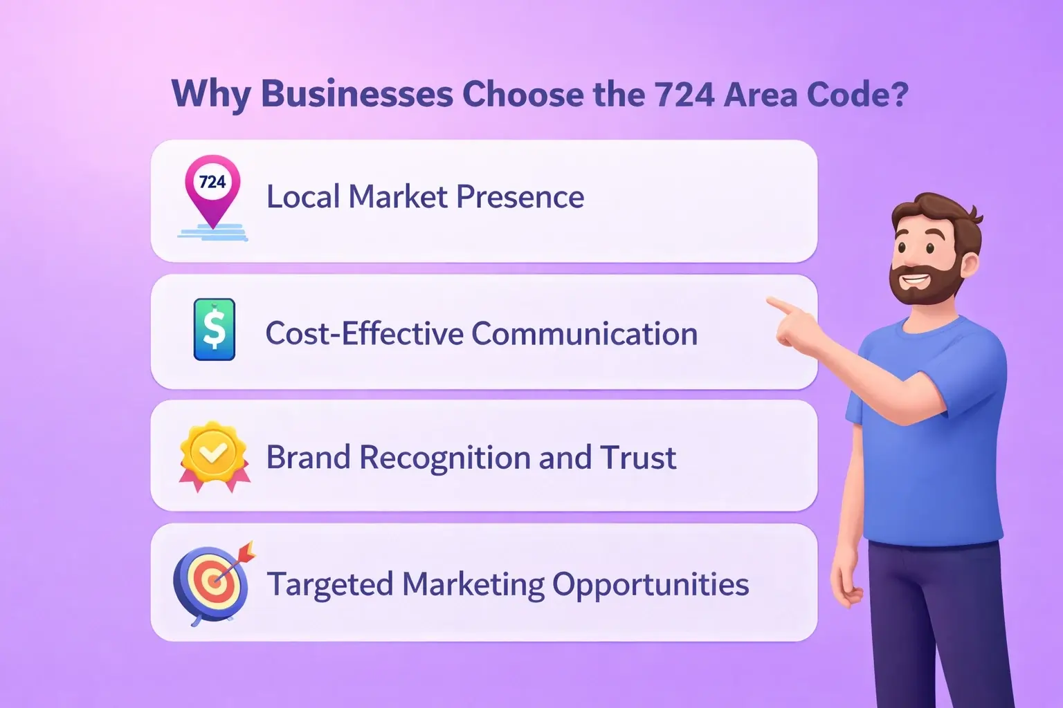 Why Businesses Choose the Area Code