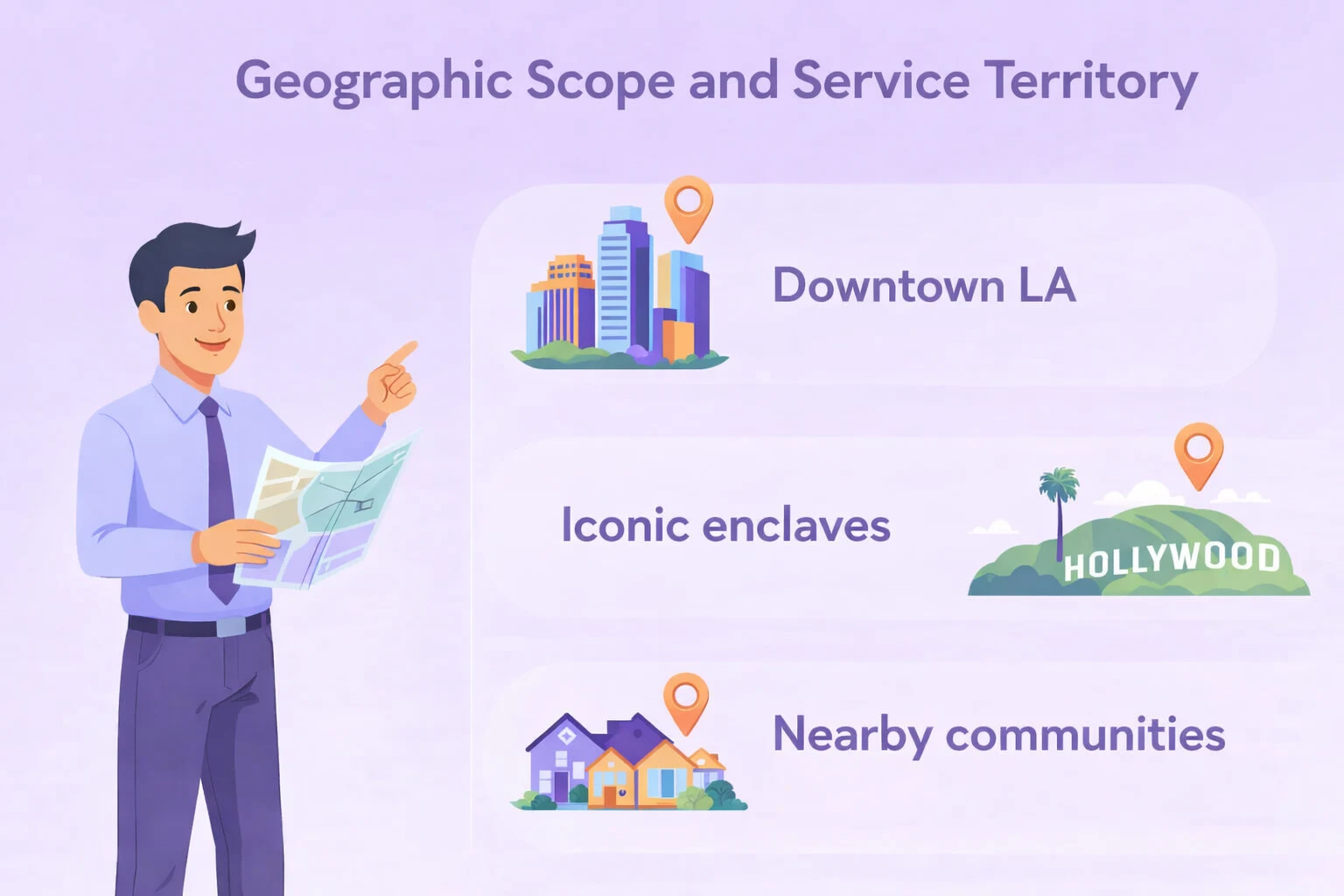 Coverage Area and Service Region