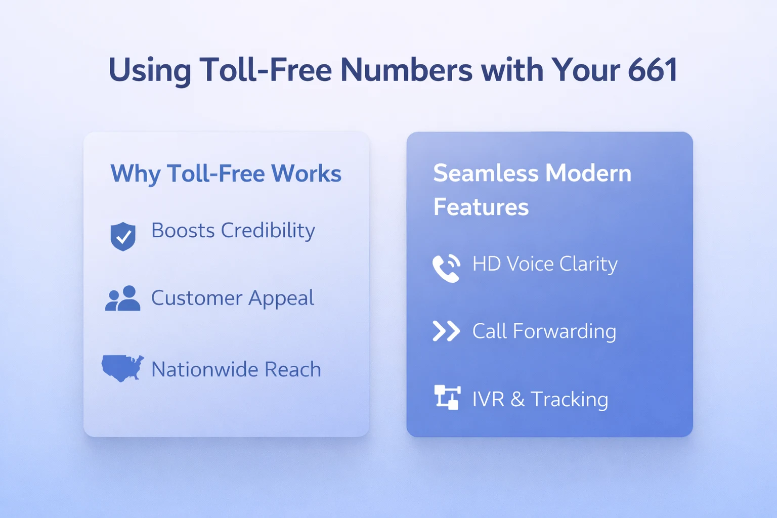 Incorporating Toll-Free Numbers with Your 661