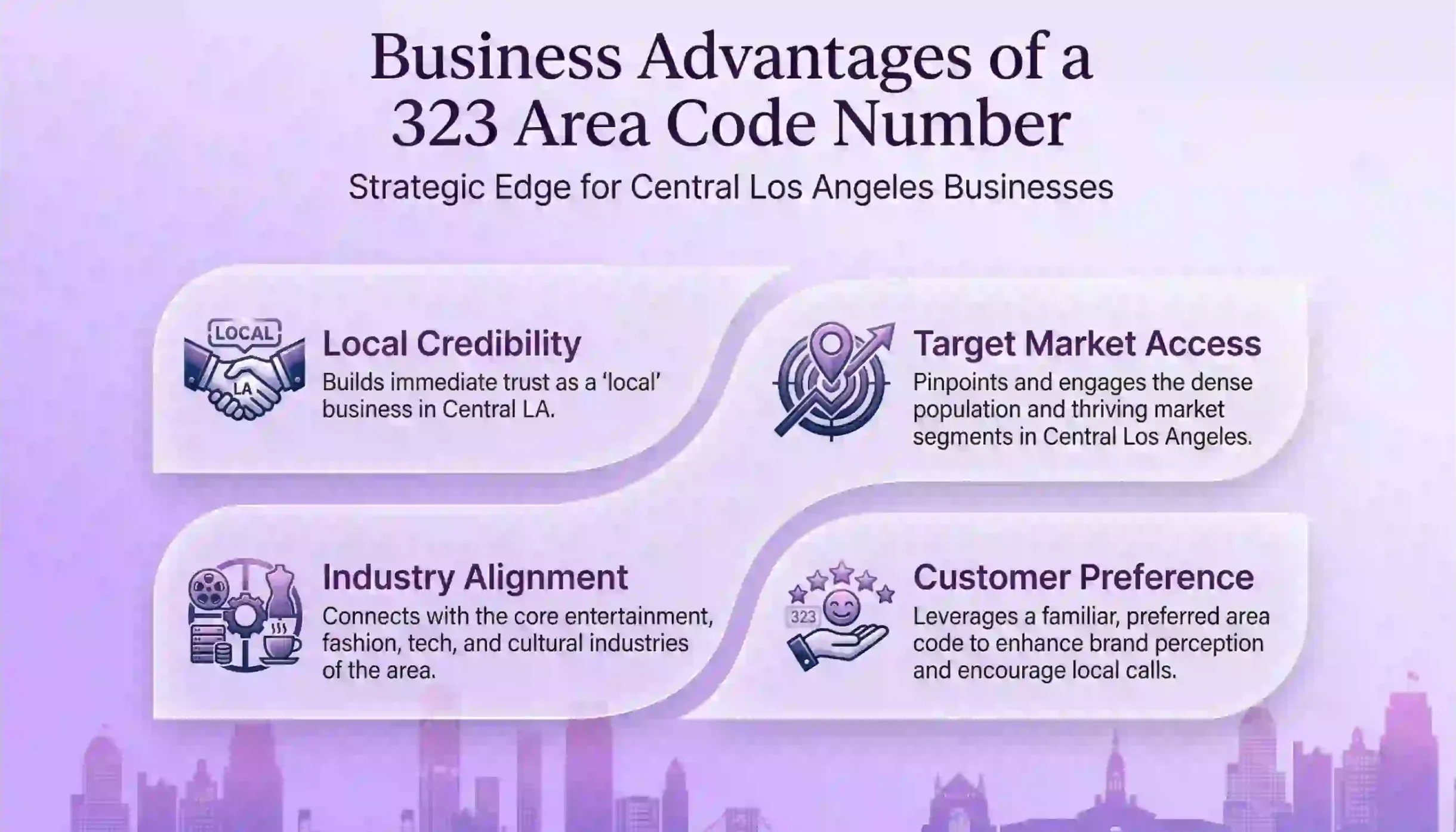 323 Business Benefits