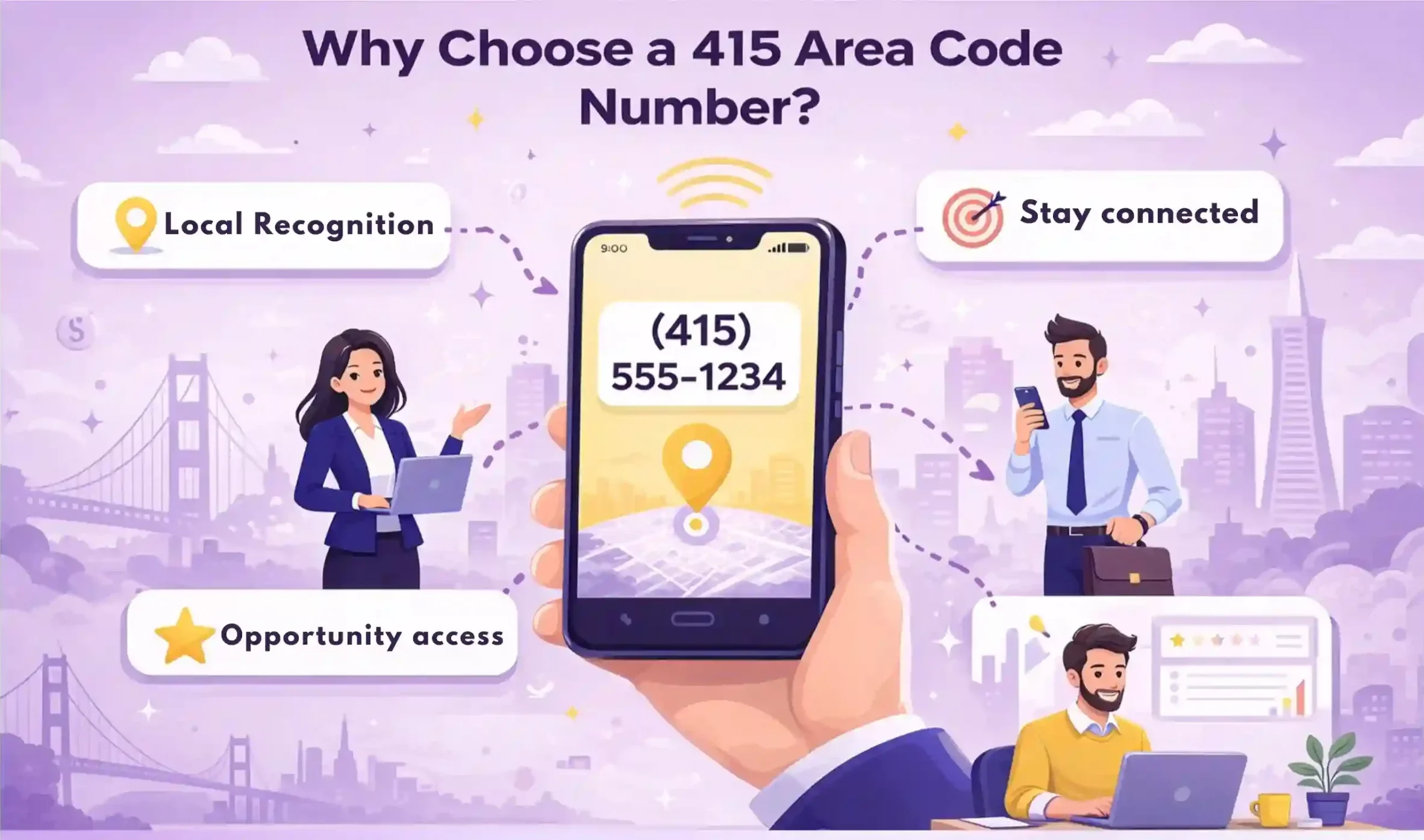 Benefits of 415 Numbers