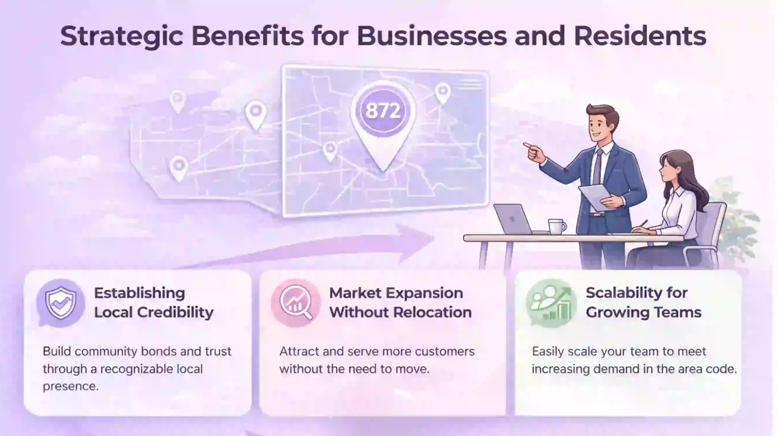 Business & Resident Advantages