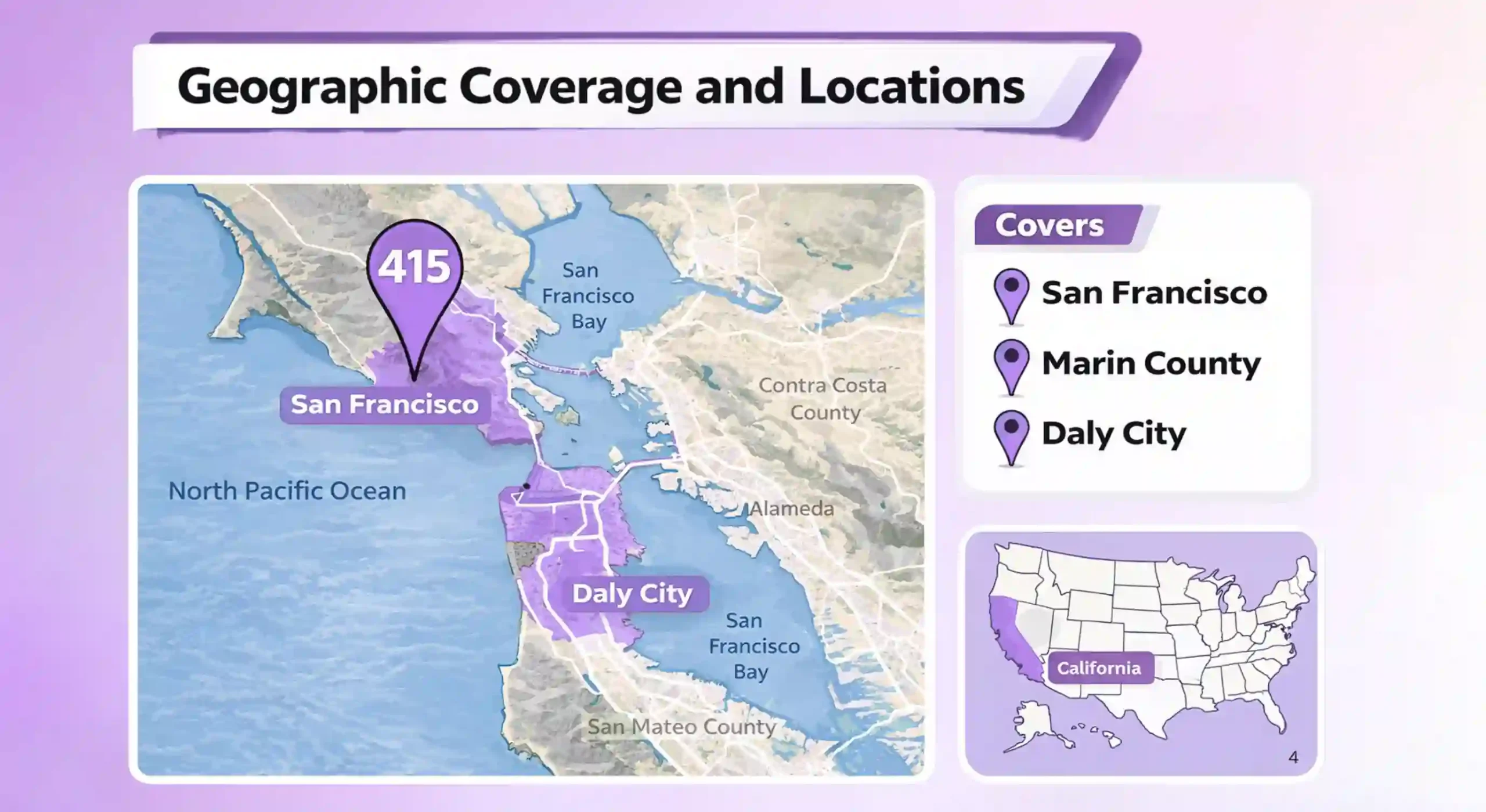 Coverage and Areas
