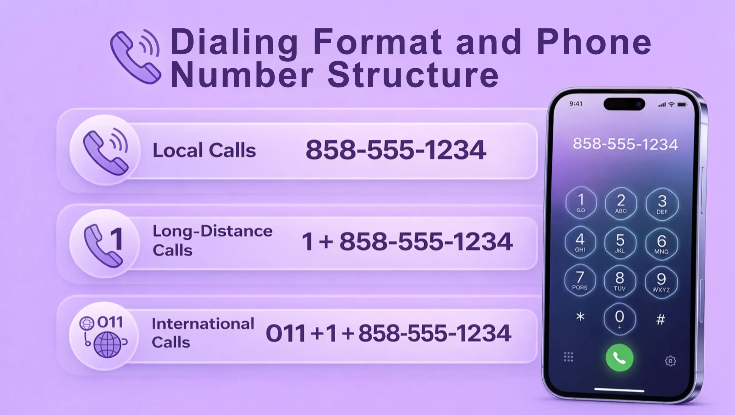 Dialing structure