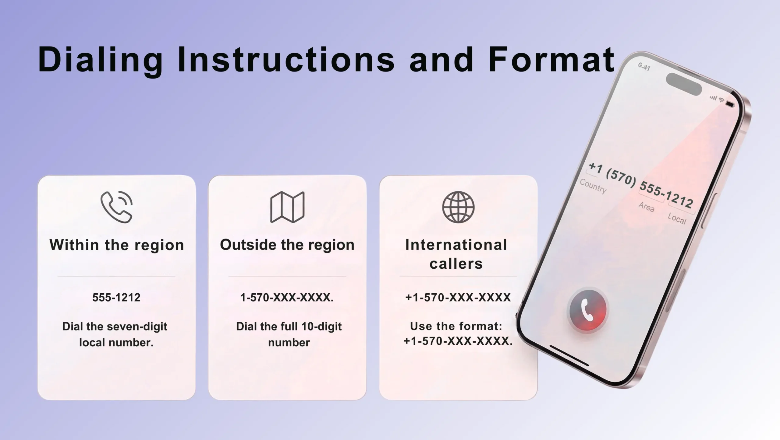 Dialing format