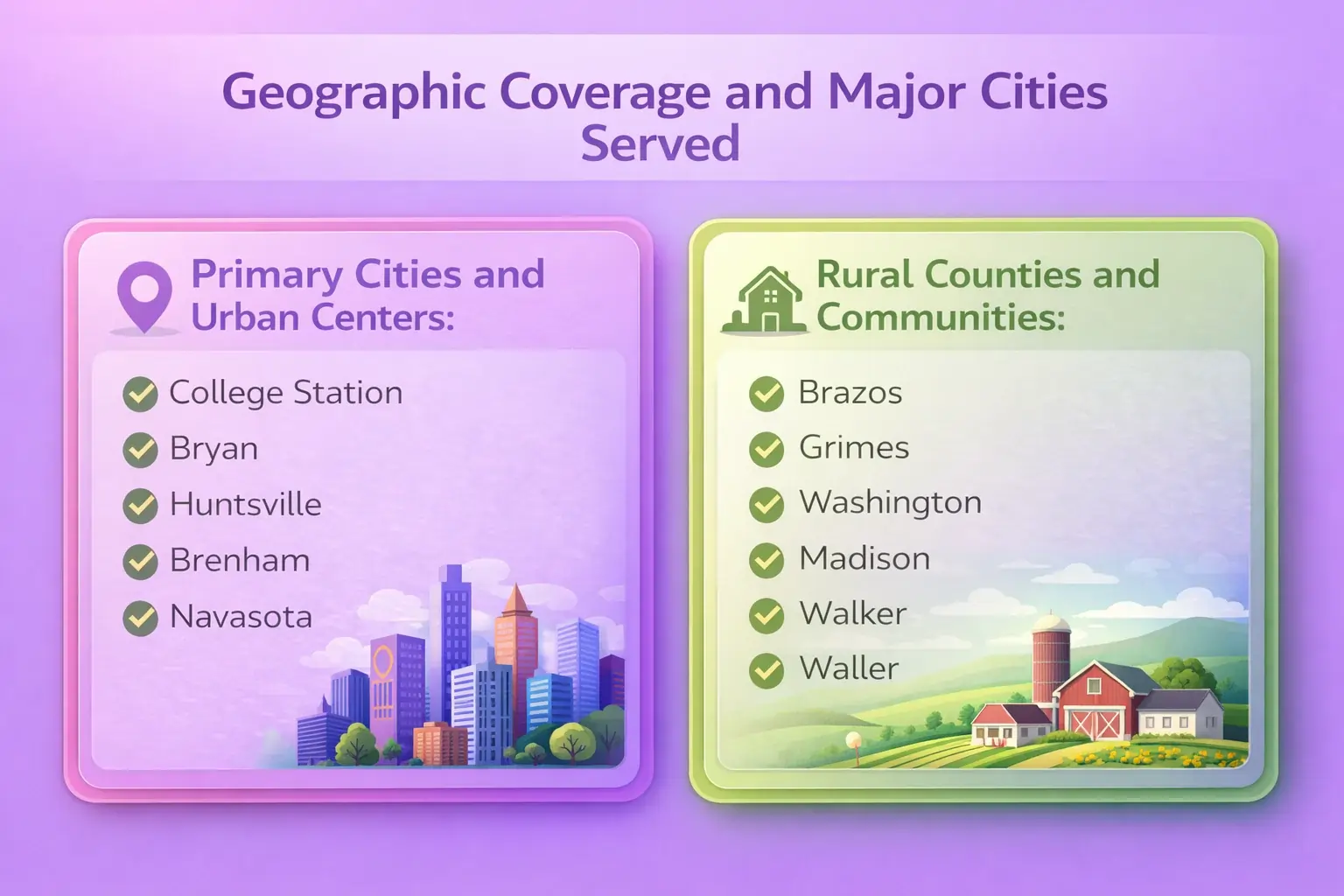 Regional Coverage and Key Cities Served