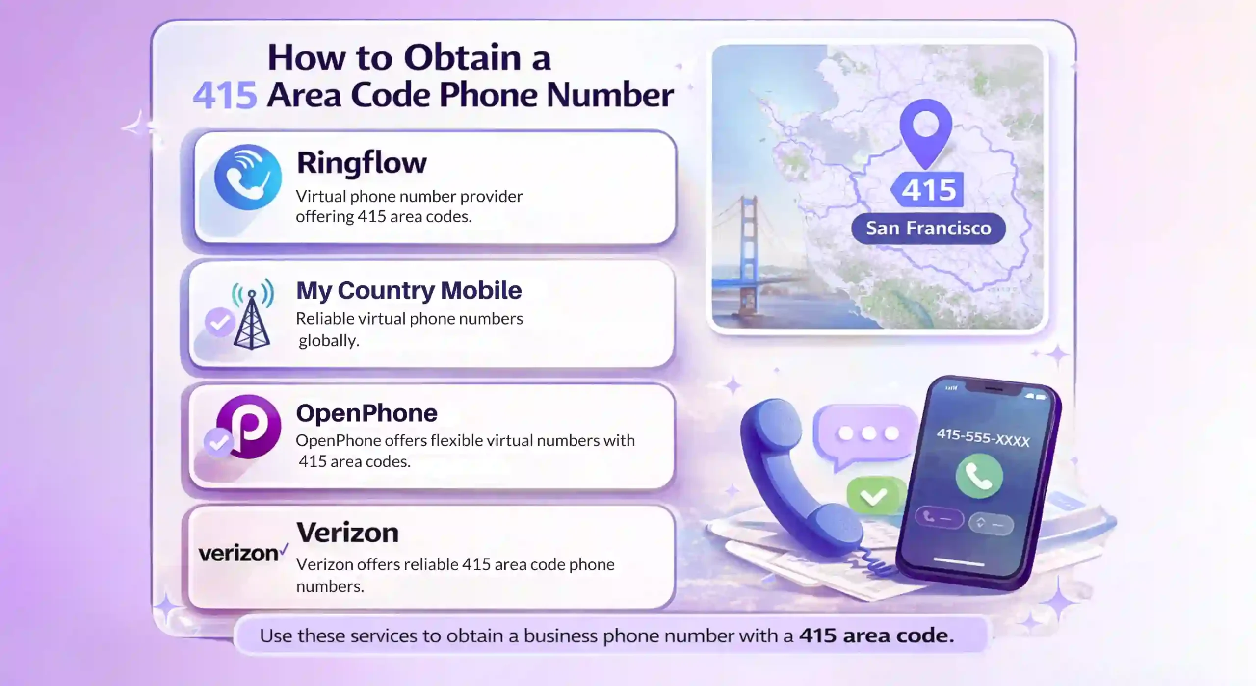 Getting a 415 Number