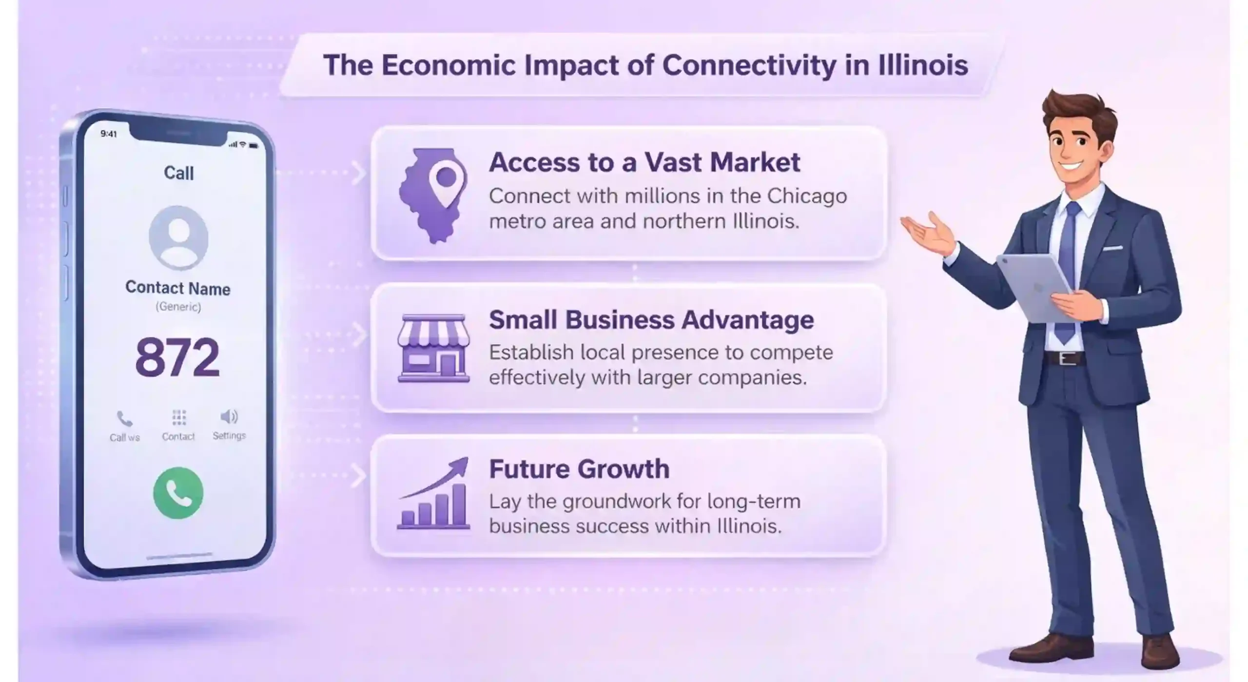 Illinois Connectivity Impact
