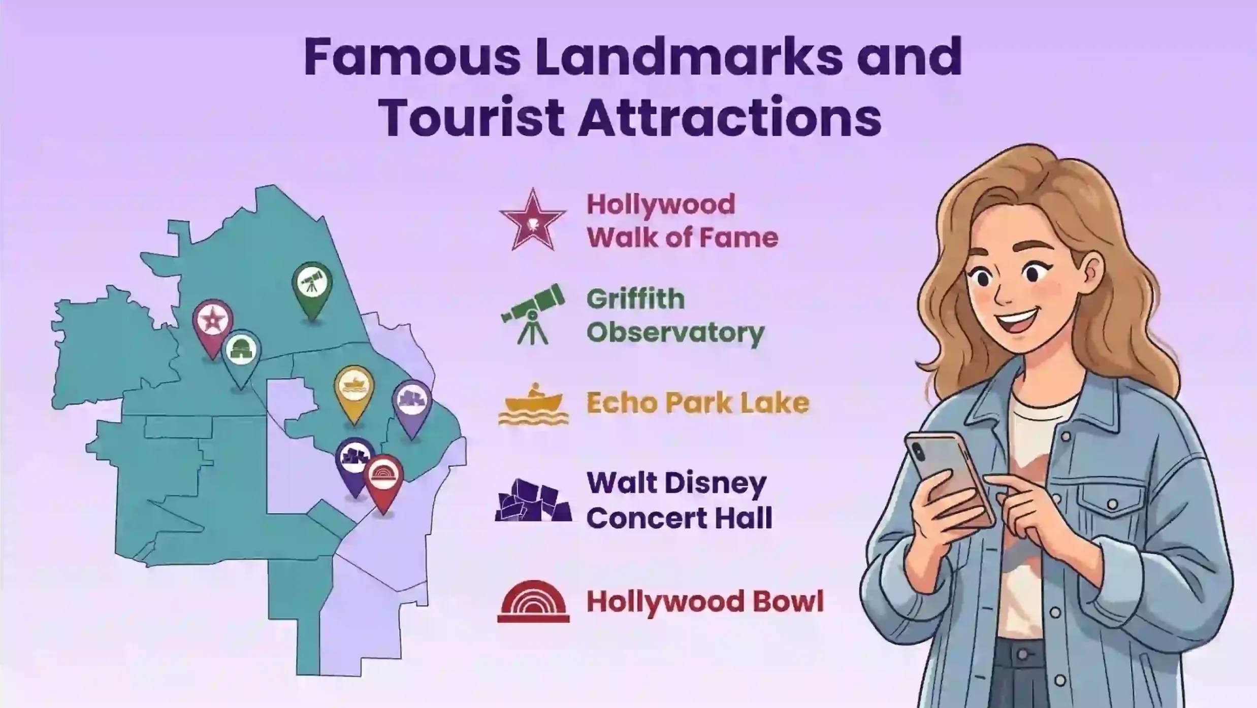 Landmarks & Attractions