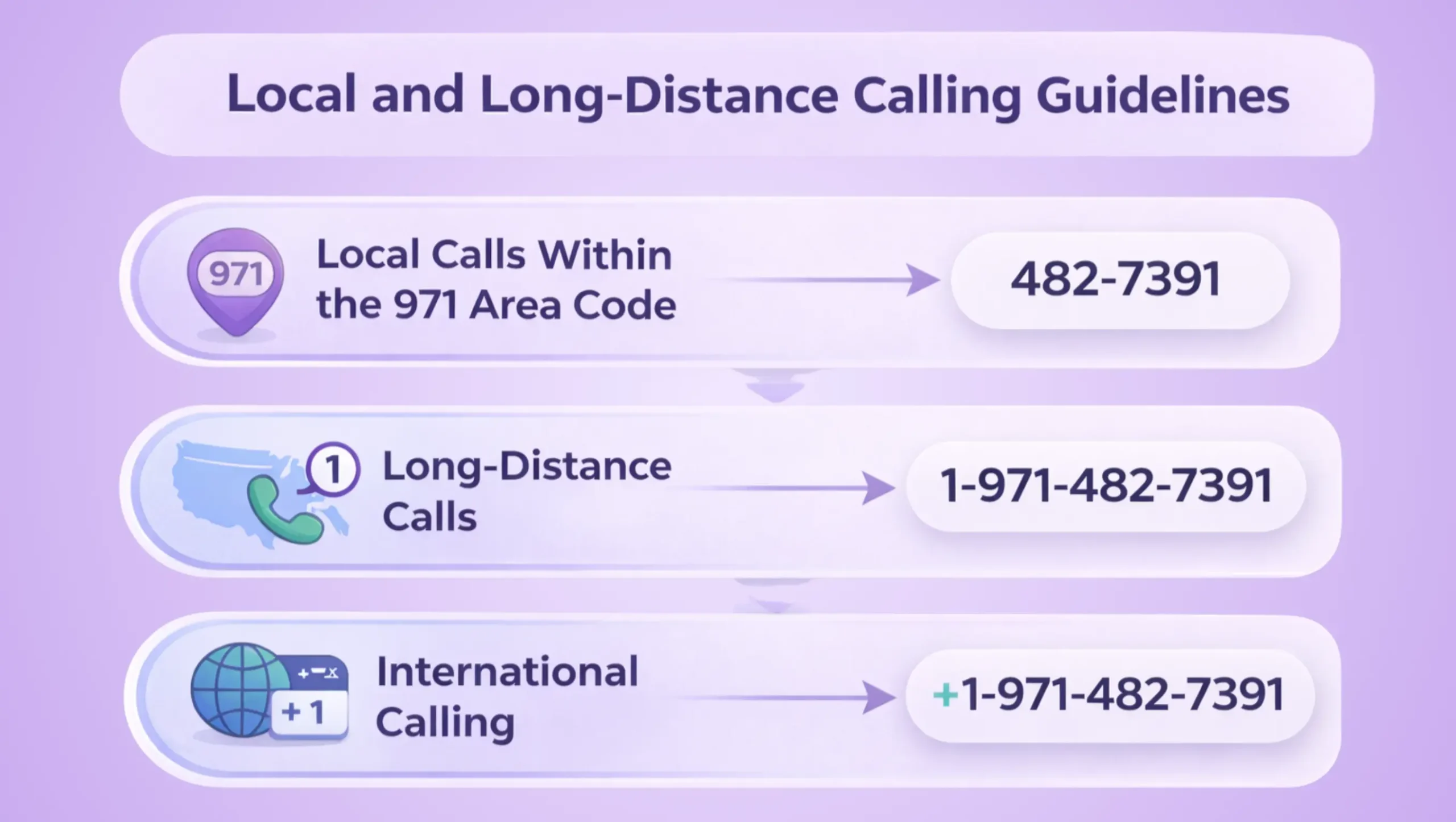 971 Area Code: Best Communication in Northwest Oregon