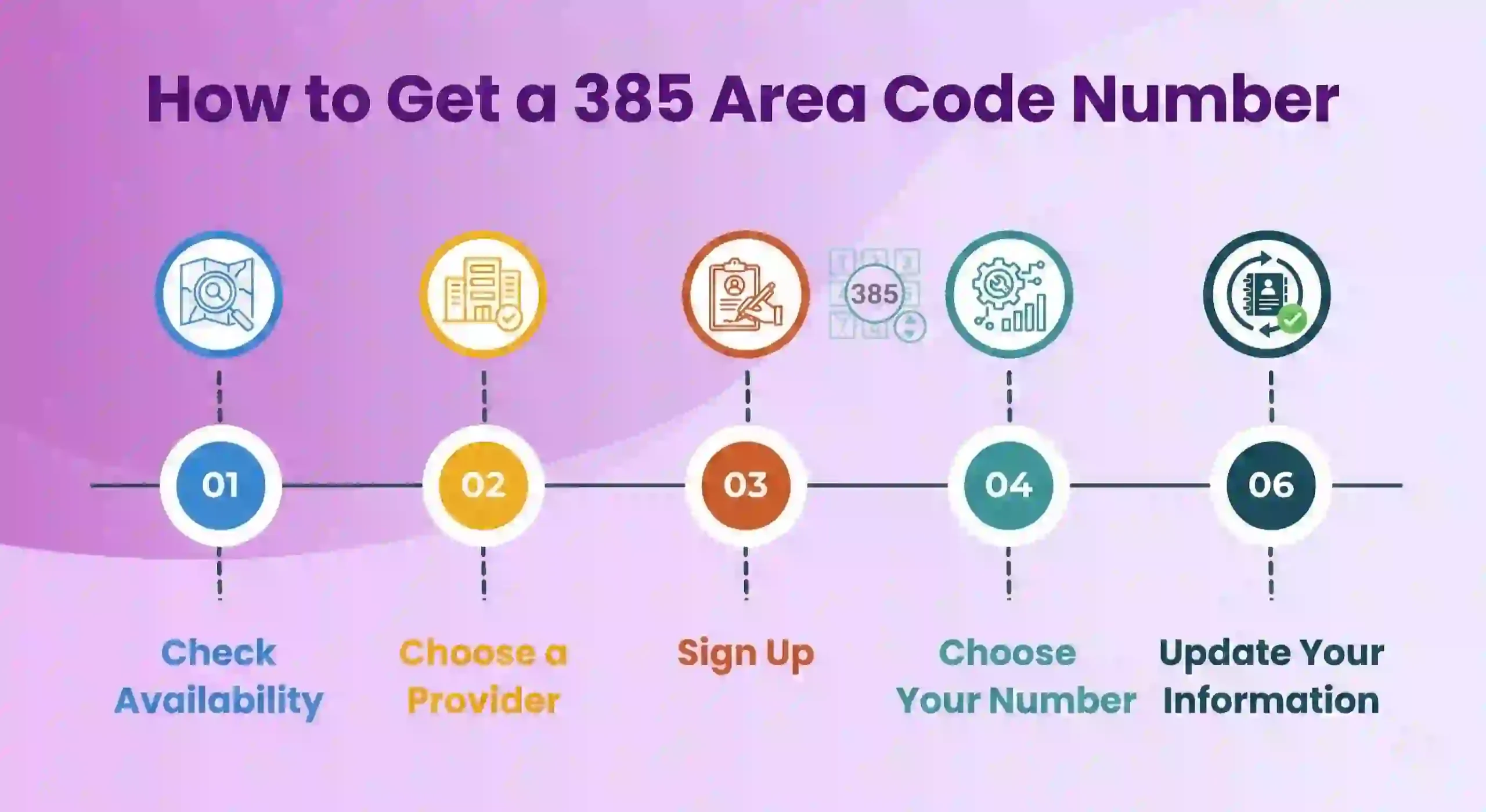 Obtener un número 385