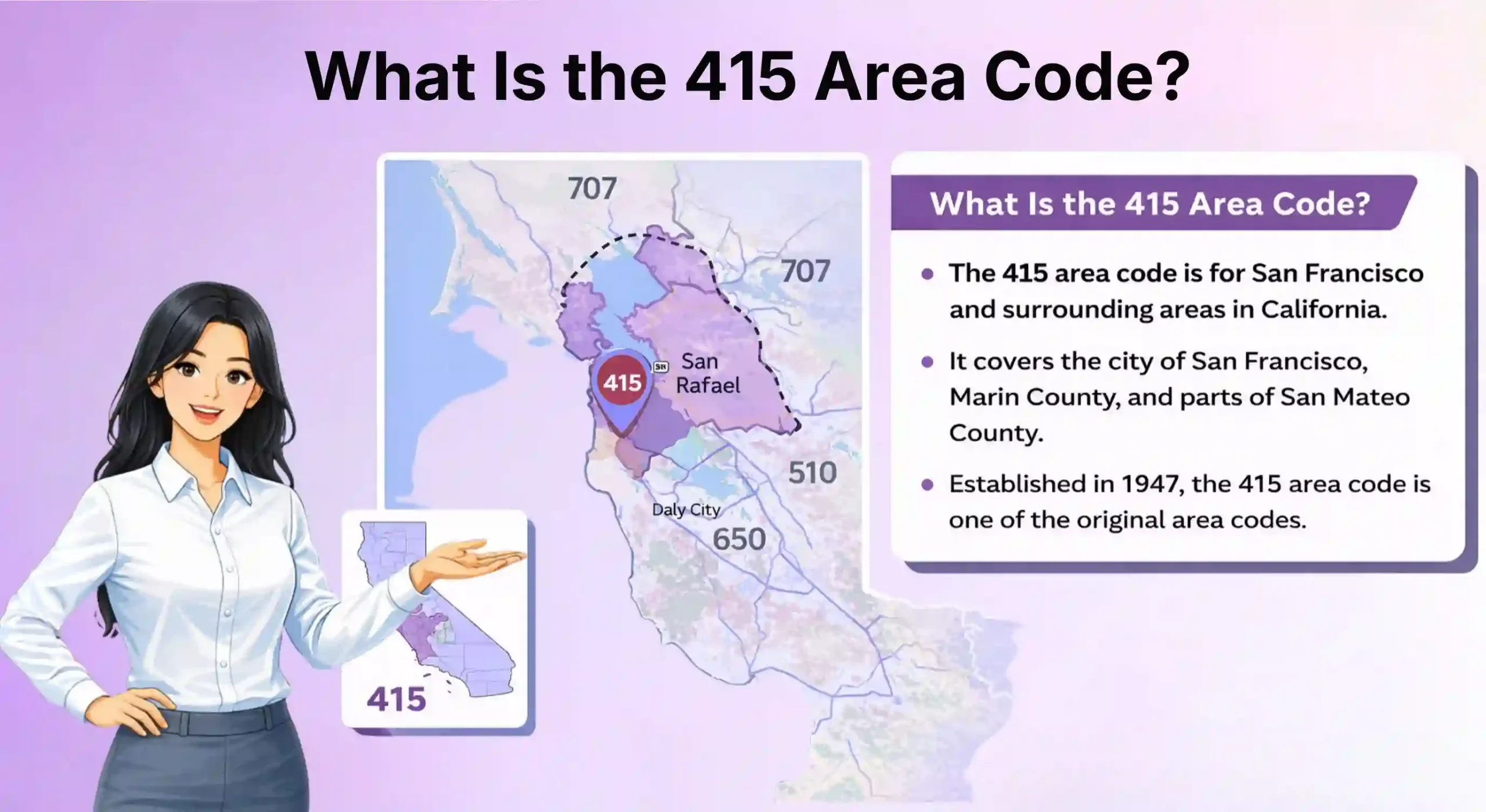 Understanding 415 Area Code