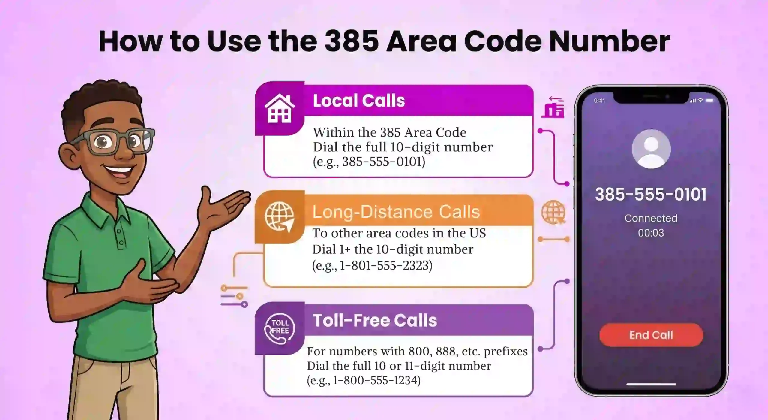 Usando el código 385